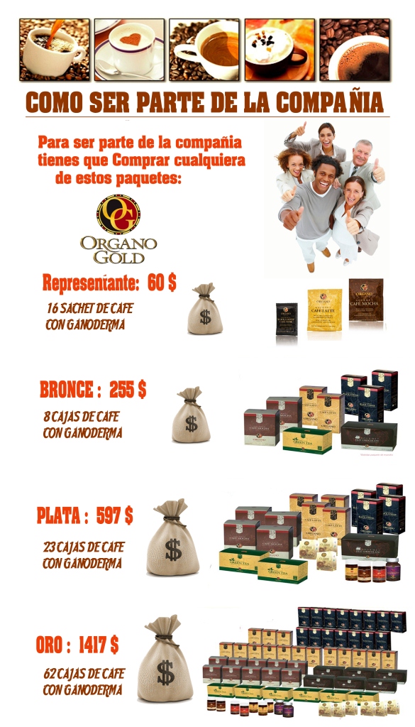 Para que sirve el te rojo organo gold